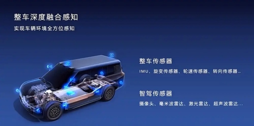 比亚迪百万级豪华SUV和超跑亮相：仰望U8和U9是革命还是噱头？