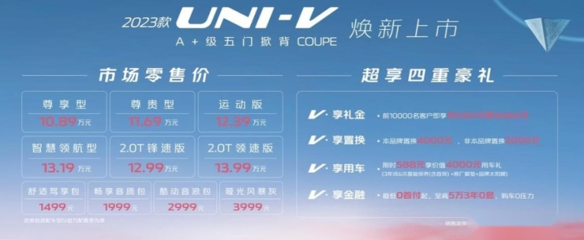 10.89万起售，2023款长安UNI-V正式上市，提供两种动力可选