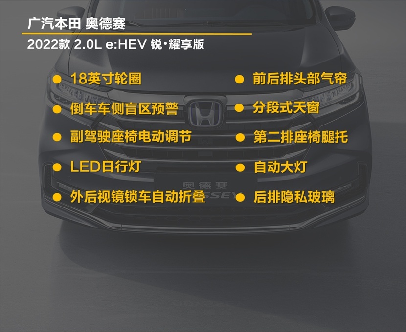 【帮你选车】涨价了也变强了 推荐锐·智享版 2022款奥德赛购车手册