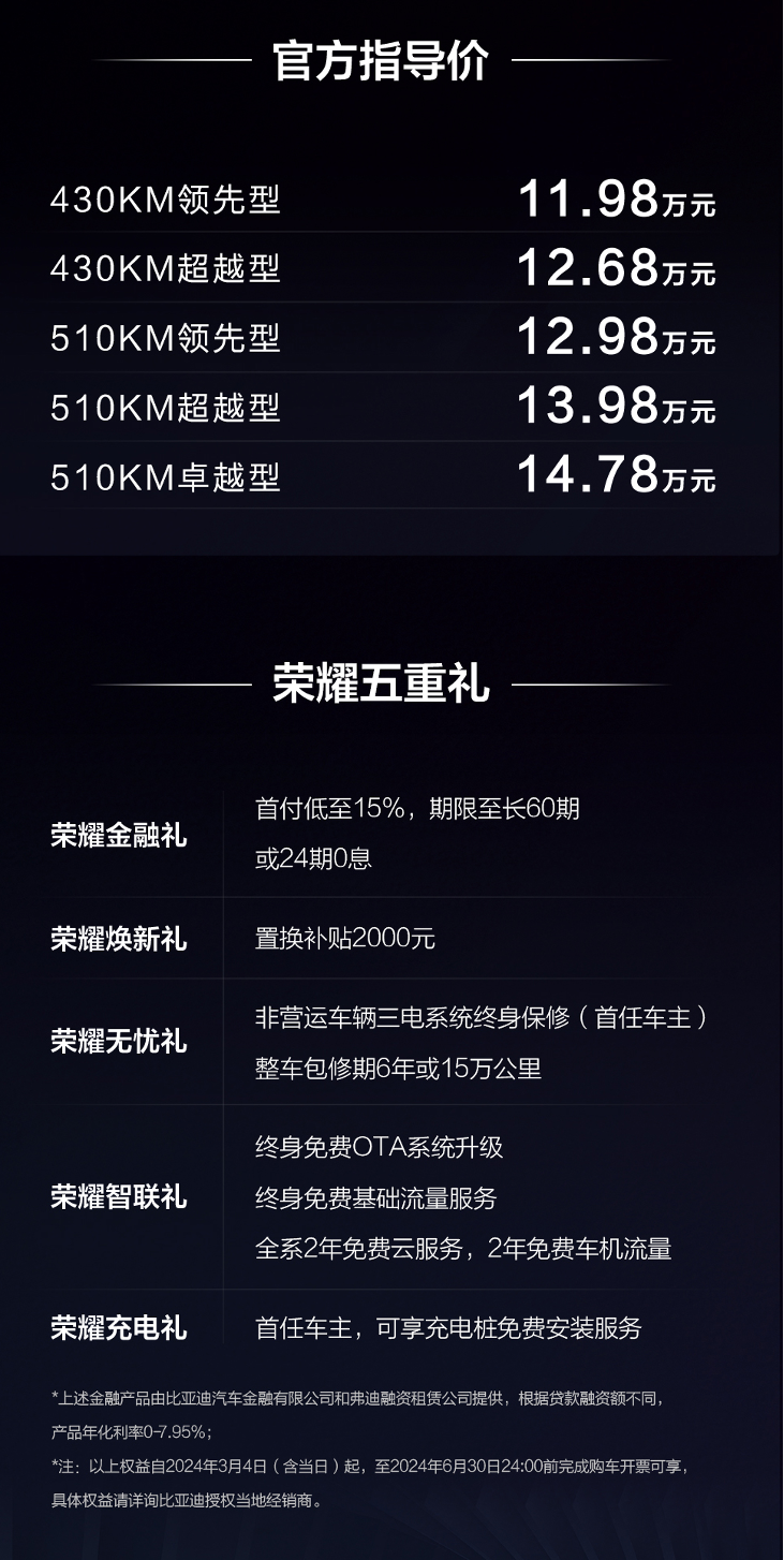 比亚迪元PLUS荣耀版震撼上市，全球首发黑骑士款 售价11.98万元起
