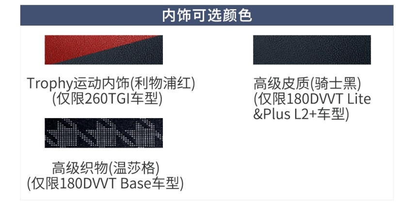 顶配仅11万，8秒破百还带L2自动驾驶，这SUV买哪款？