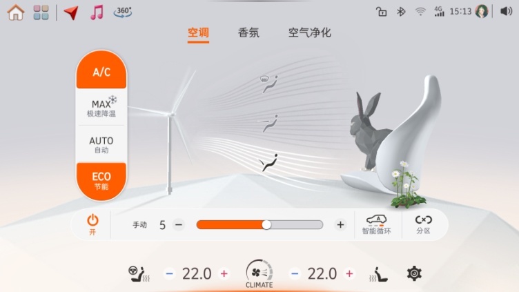 汽车进化月报｜7大品牌进行OTA推送，北京城市NGP正式开放