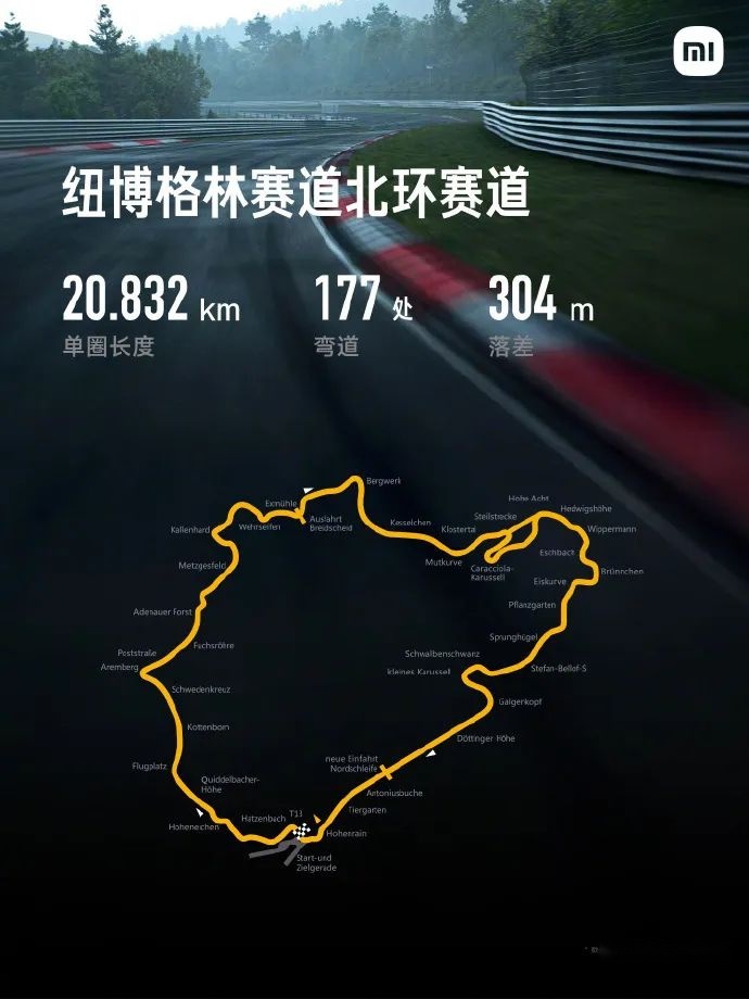 小米汽车想要「霸榜」的路，远不止 20.832km