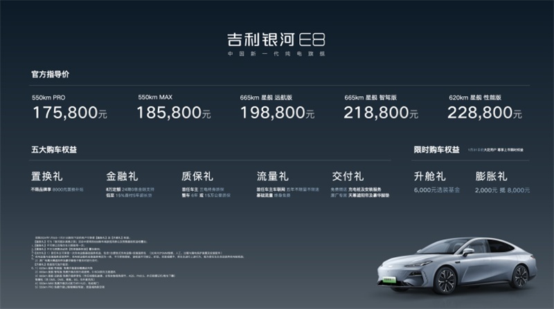 主流纯电颠覆者！吉利银河E8以17.58万元起杀入B级轿车市场