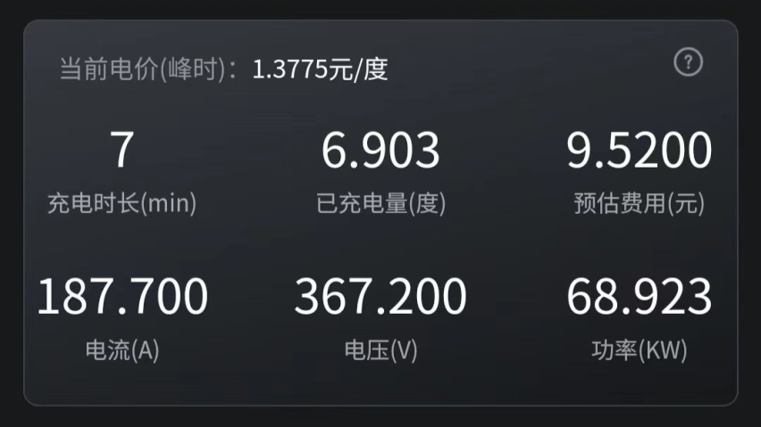 这蔚来是假的吧？实测电耗仅16度电 谁说旗舰就费电！