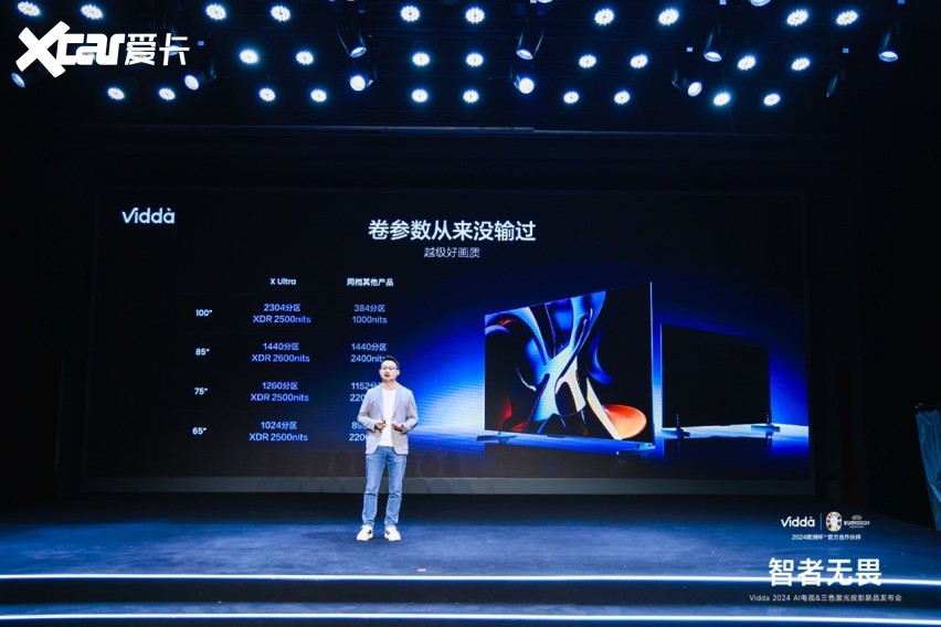 智者无畏！Vidda发布X Ultra系列AI电视和C2系列三色激光投