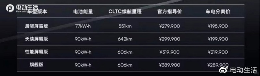 飞凡R7首次OTA试驾感受：高速领航辅助真的绝了！
