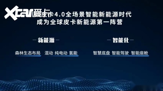 长城炮6X6新物种揭秘，将在上海车展正式亮相
