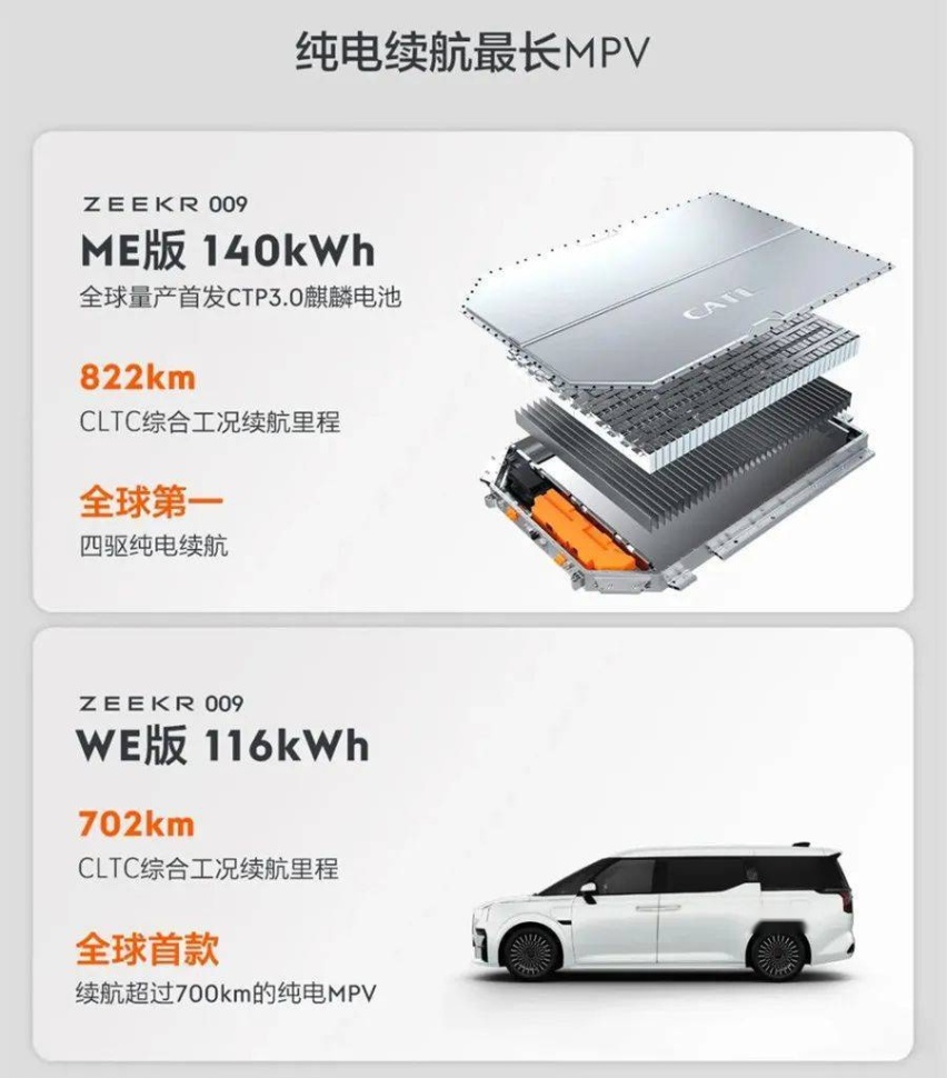 极氪的野心，并不在009