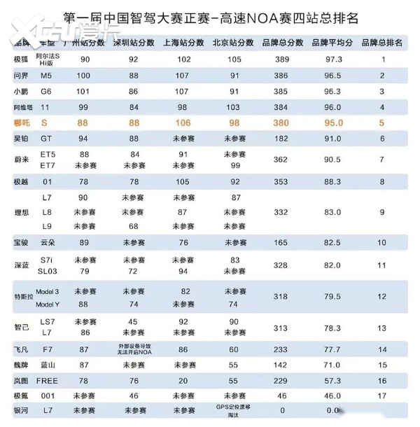 哪吒1.png