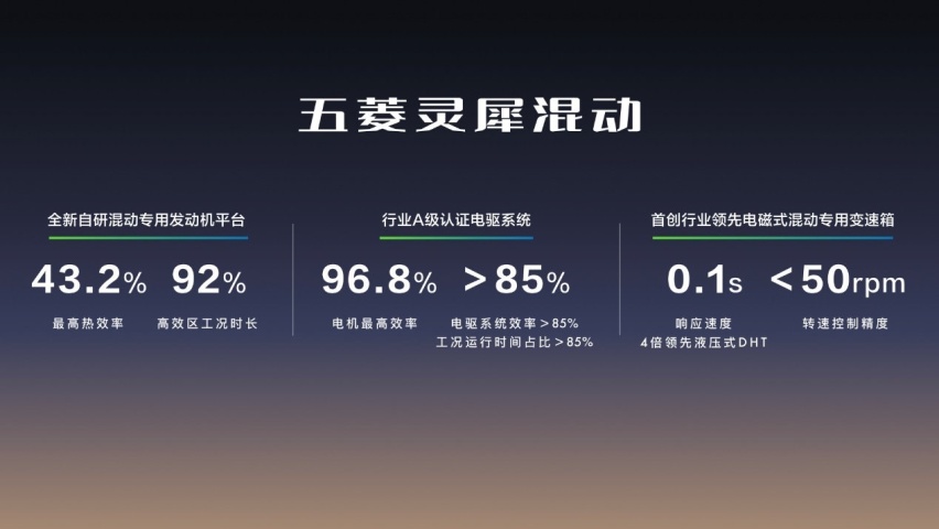 8.88万元起！超A级家轿五菱星光闪耀上市