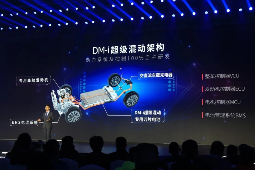 混动SUV只要低油耗？详细对比欧尚Z6 iDD和宋PLUS DM-i，
