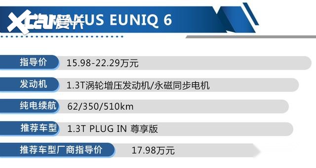 上汽MAXUS EUNIQ 6哪款值得买？尊享版性价比最高！