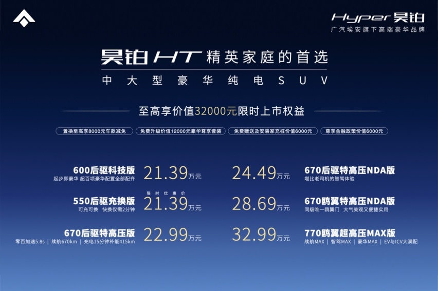 精英家庭移动的家！昊铂HT上市21.39万起