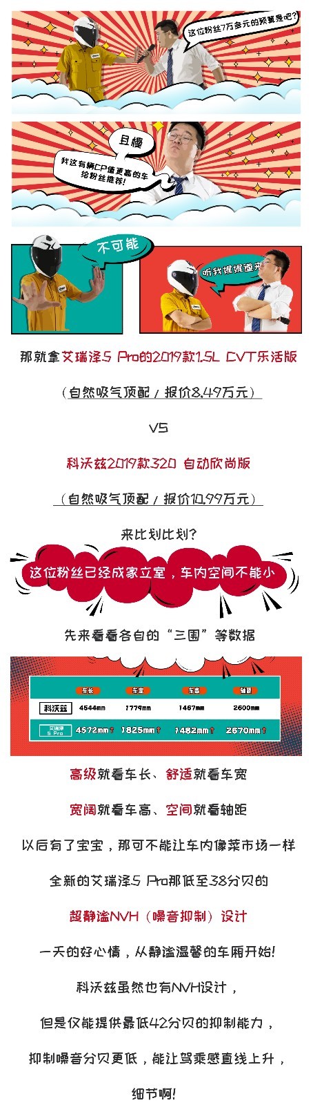【暴走汽车】艾瑞泽5 Pro和科沃兹到底怎么选？