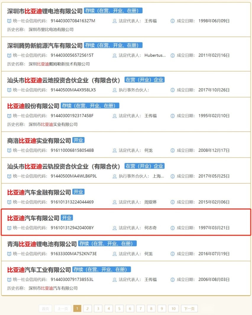 王传福终于懂得放手，比亚迪开始改革开放