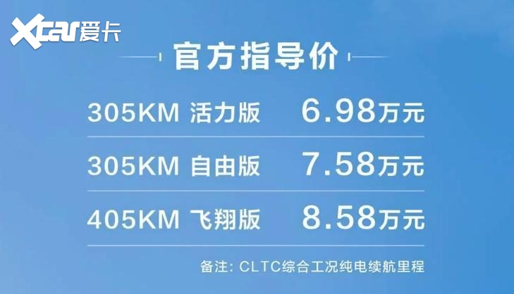 比亚迪代步车焕新，售7.58万，前排座椅配置升级，适合年轻人