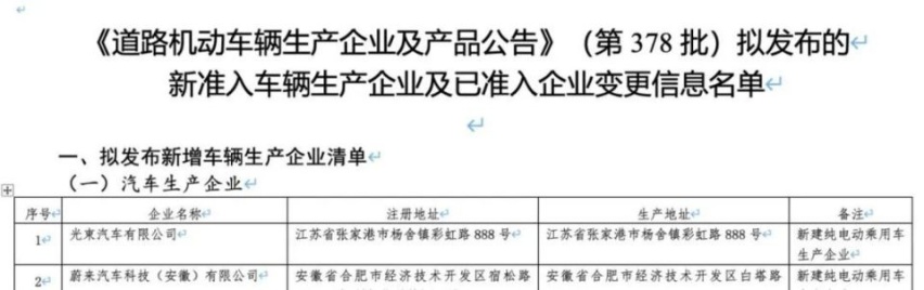 每天车闻：光束汽车位列拟新增车辆生产企业清单