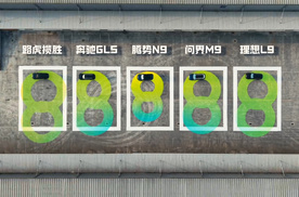买中大型SUV要看转弯半径！热销的大型SUV哪个操控更灵活，转弯半径最小？为了更直观地展现大型SUV的转弯半径和灵活性，挑选了市场上热销的五款大型SUV，挑战固定方框内绕行画8字，横向对比五车的转弯半径及灵活性。