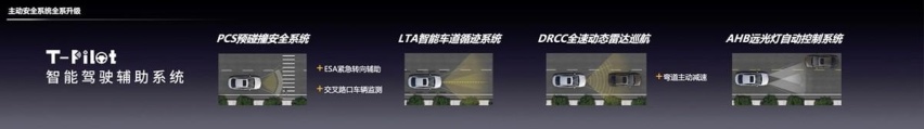 挚爱20载 全能超进化一汽丰田新RAV4荣放璀璨盛放