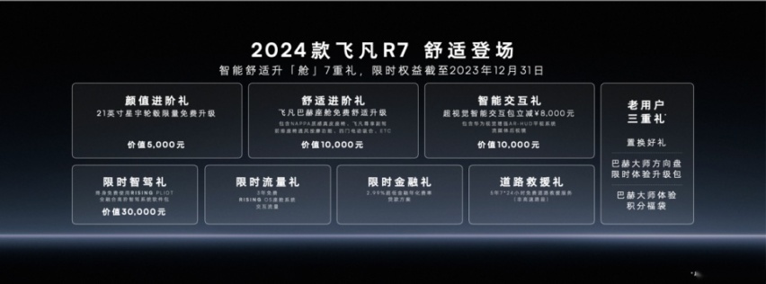 智能舒适大展身手 2024款飞凡R7和飞凡F7都市版联袂上市