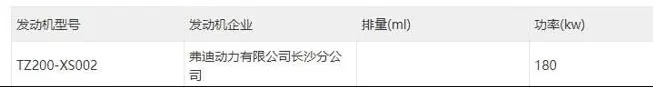 丰田壳的比亚迪，即将发布！一汽丰田bZ3发布官方预告