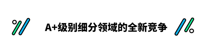 都说买新不买旧 甚至卖到脱销 这些17.58万起车型值得选！