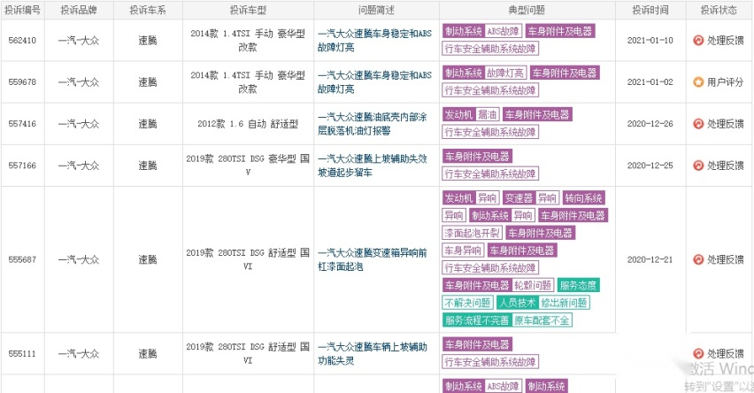 “异响王”马自达被投诉1494次，位居2020年投诉榜首