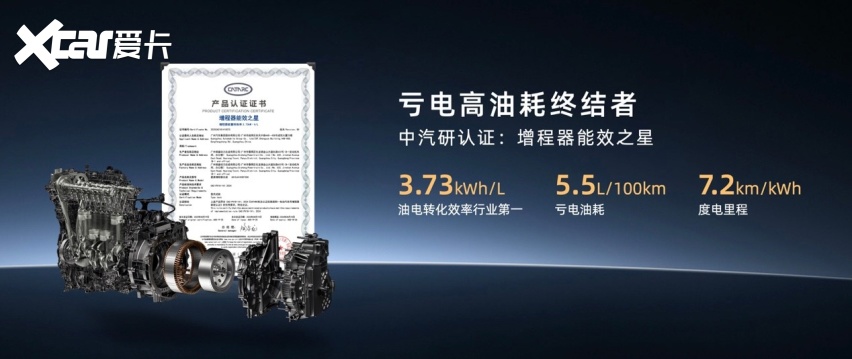 埃安也开始推增程路线！i60预售纯电增程双动力齐发
