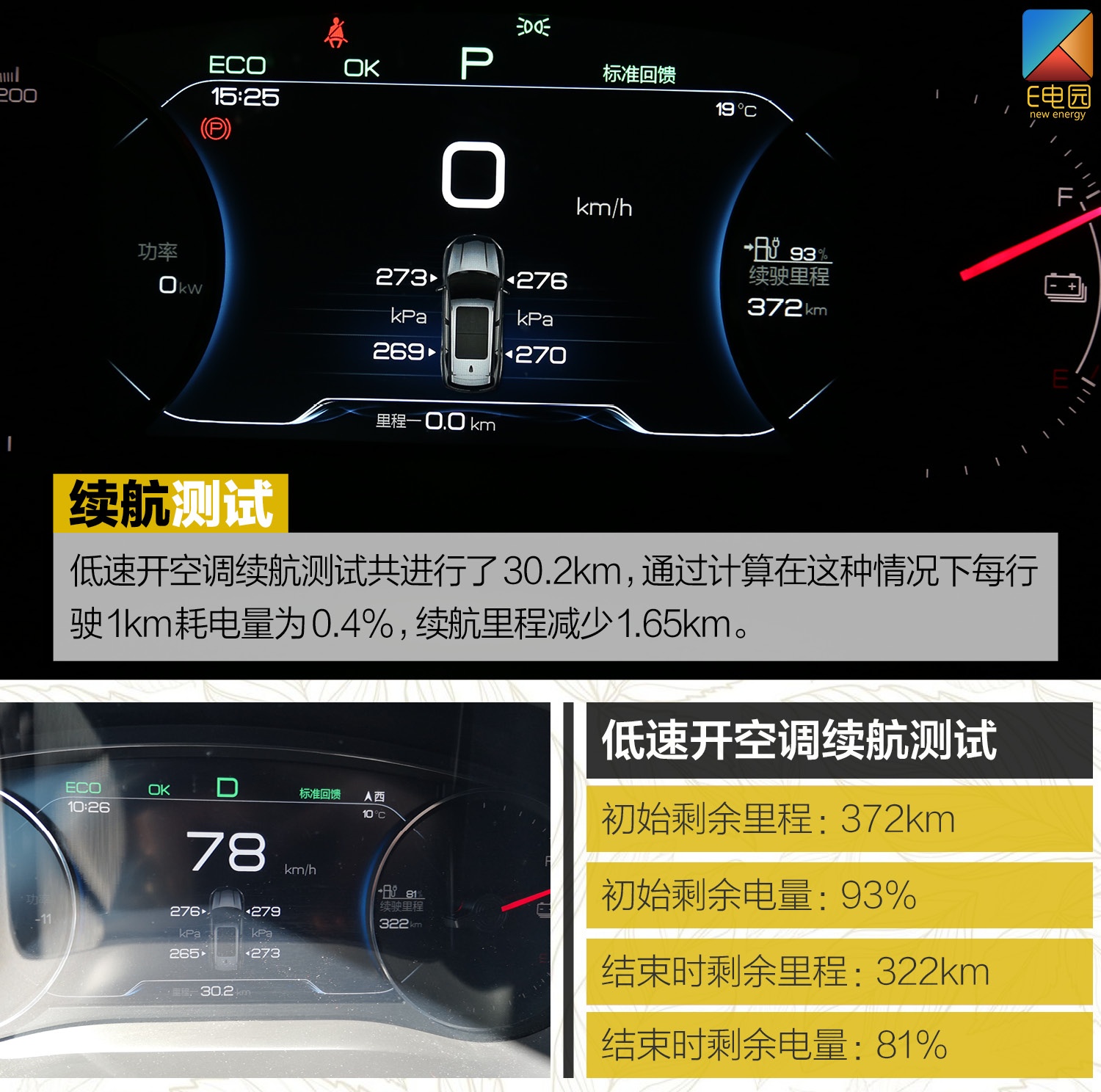 谁说中期改款不能堪比换代？深度测试比亚迪宋EV500