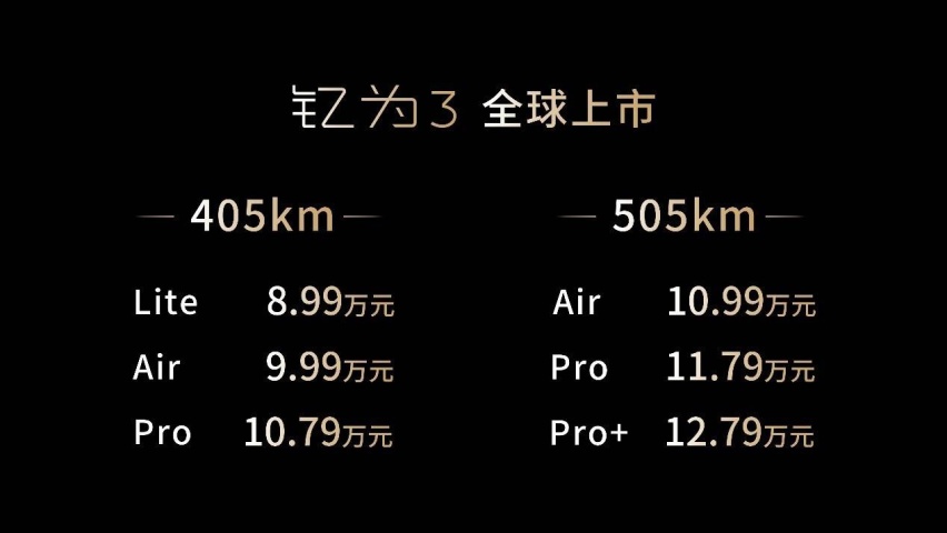 纯电与燃油同价！ 超强后浪钇为3正式上市 售价8.99万元起