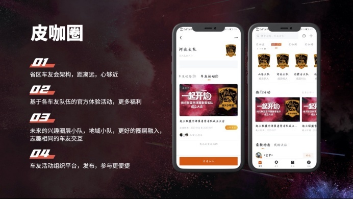 炮火联盟 热情沙漠 长城汽车皮卡车友如此嗨玩