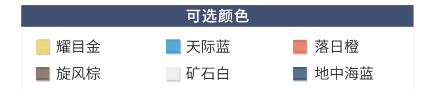 最便宜宝马SUV终于上市，买哪款更划算更赚？