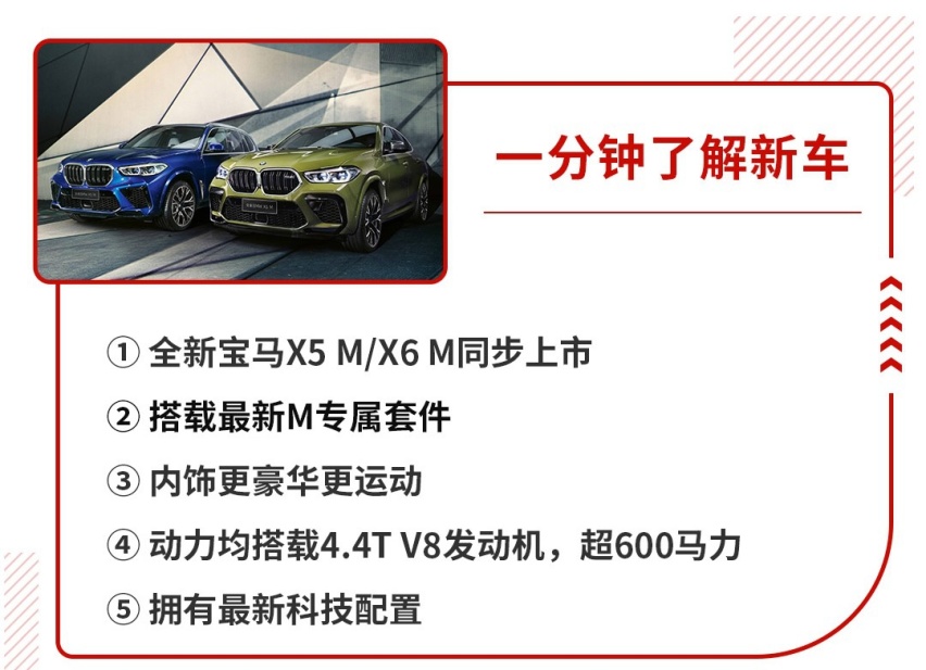 4.4T，608马力，你拒绝不了的两款暴力SUV上市！