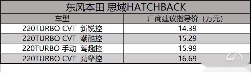 有它还能容下高尔夫？ 本田思域首款两厢车上市售14.39万起
