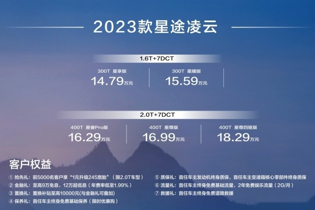 2.0T发动机天花板，2023款星途凌云燃擎上市，售14.79万元起