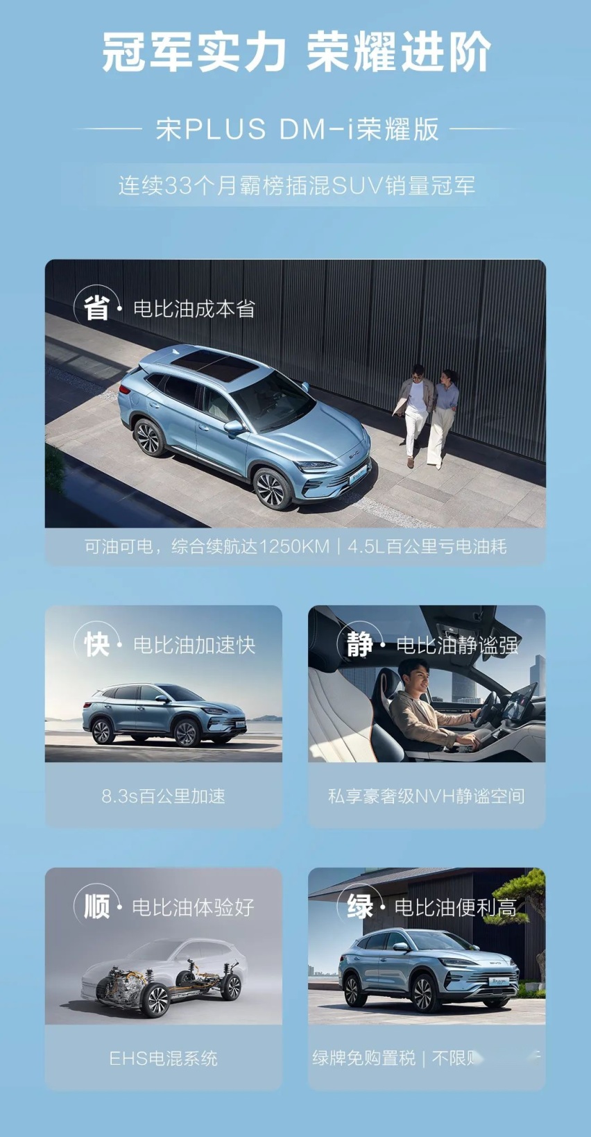 12.98万起，比亚迪宋PLUS荣耀版惊爆上市
