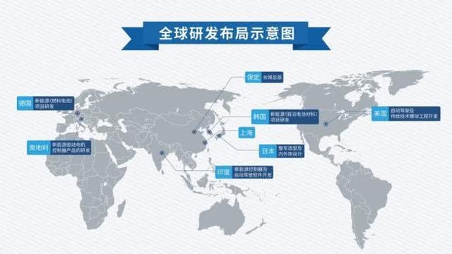 神车哈弗H6全球销量突破300万辆，助力哈弗品牌创造十连冠辉