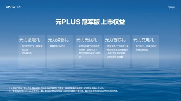 从热销到焕新，元PLUS冠军版13.58万元起，实用性表现更为出色