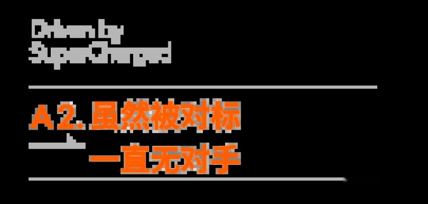 保时捷之夜前夕，深入对话 Macan 产品线副总裁