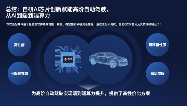 百度Apollo Day 2023年将打造全球最大全无人自动驾驶运营服