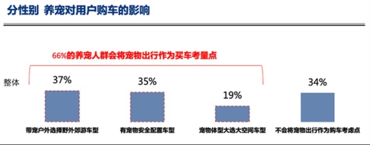 吉利也太懂年轻人了吧！我家的哈基米值得拥有一台银河L6