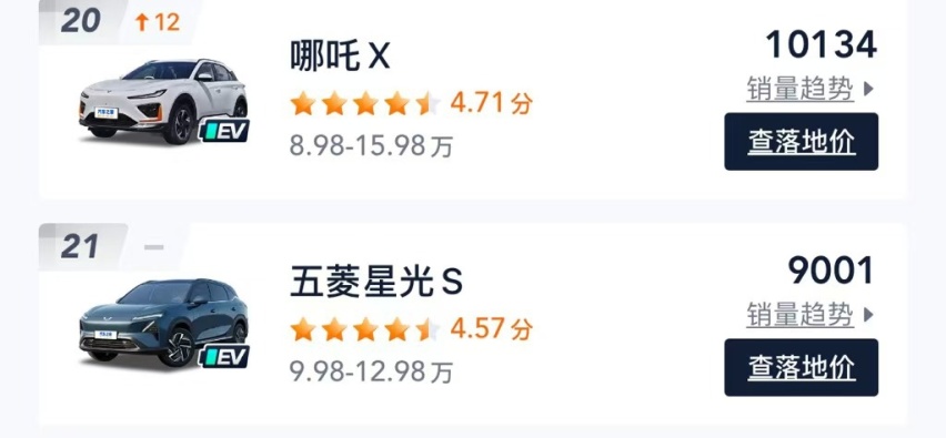 五菱星光S官方发布销量与实际销量不符？背后的原因是为了什么？