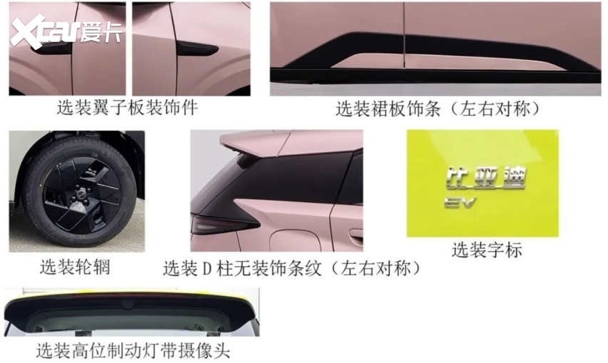 比亚迪第二代海鸥将上市，代步车市场要变天？