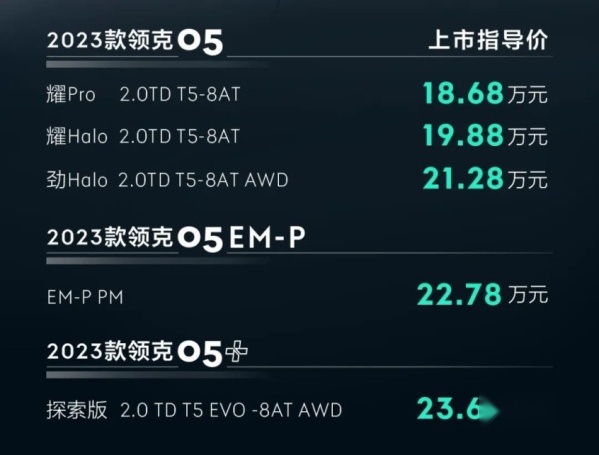 新款领克05上市，升级高通8155芯片，售价18.68万元起！