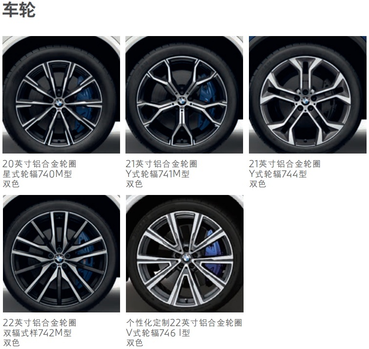 比进口便宜10万！国产宝马X5买哪款最值？