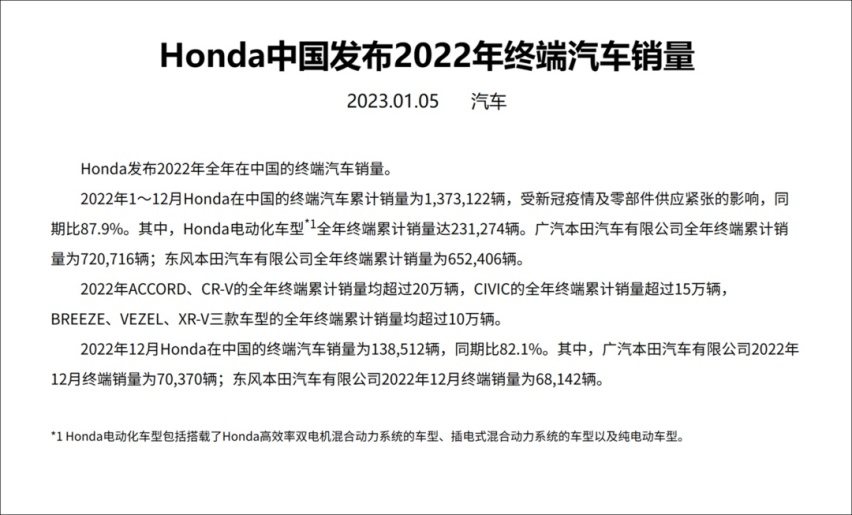 安徽/云南/贵州等省“抄作业”，东本降价范围扩大，最高降8.5万