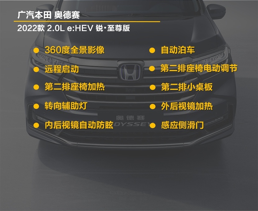 【帮你选车】涨价了也变强了 推荐锐·智享版 2022款奥德赛购车手册
