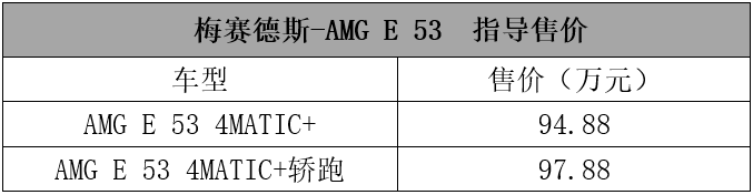 没有“签名”不要紧，最重要是AMG E53还能卖很贵！