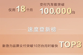 一年半累销10万辆，方程豹这次又将不可能变为了可能